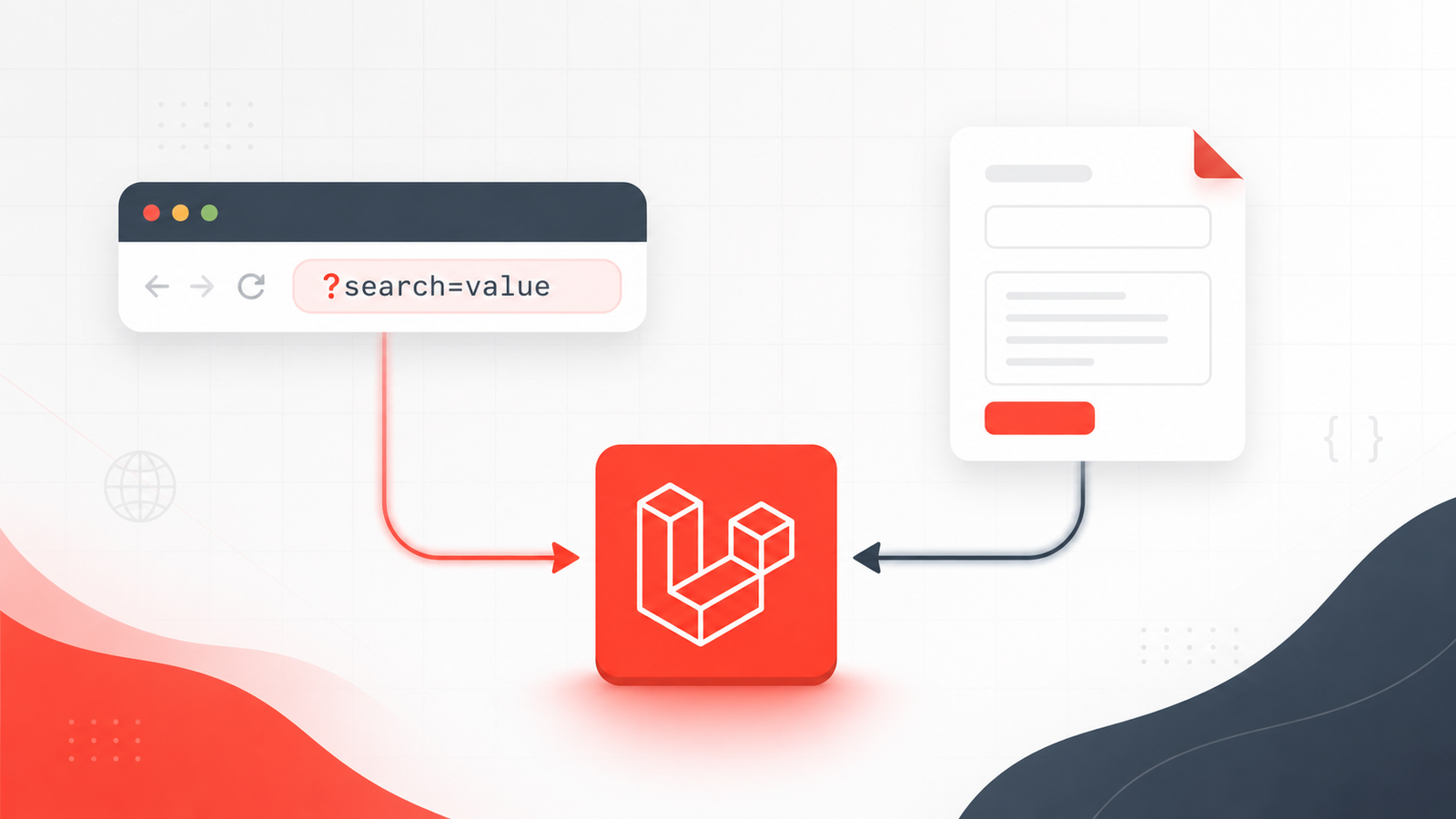 $request->query() vs $request->input() in Laravel — What's the Difference?