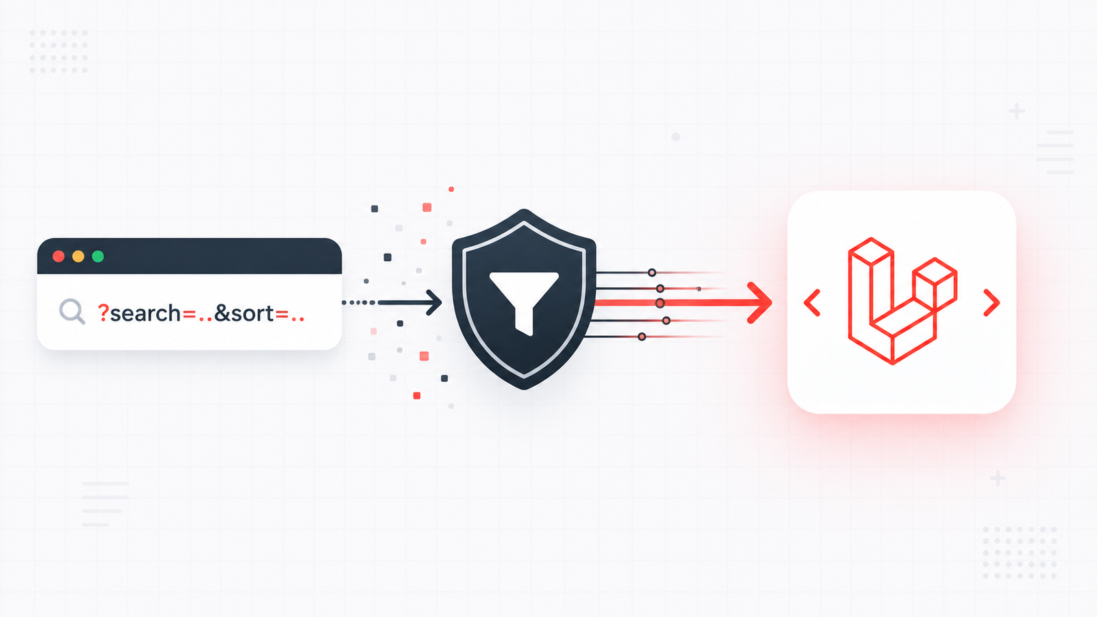 How to Validate & Sanitize Query Parameters in Laravel (2026)